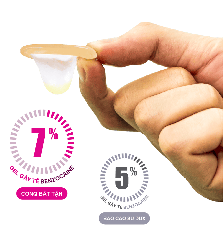 bao cao su conq bất tận 00001