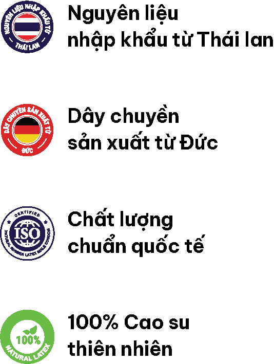 đặc điểm bao cao su conq 00001